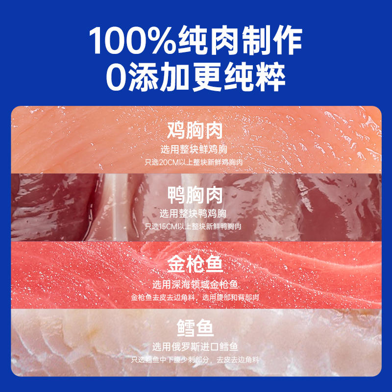 商品缩略图 3