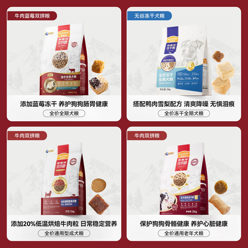商品缩略图 1