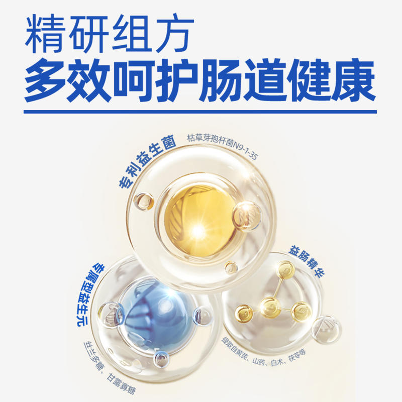 商品缩略图 1