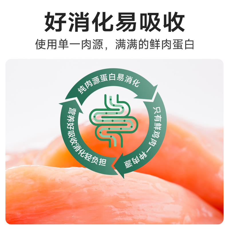 商品缩略图 4