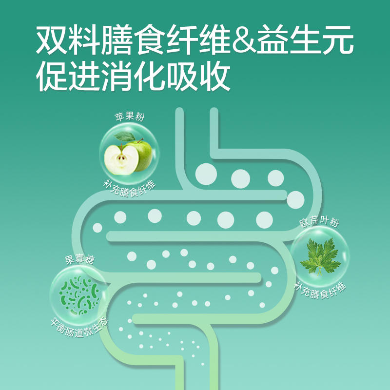 商品缩略图 3