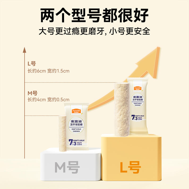 商品缩略图 2