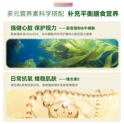 麦富迪猫湿粮营养pro羽衣甘蓝肉包补营养补水成幼猫条猫零食10包 - 图3