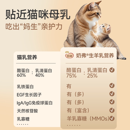 【试吃尝鲜】麦富迪奶弗全价羊奶鲜肉主食罐成幼猫咪通用45g*2罐 - 图1