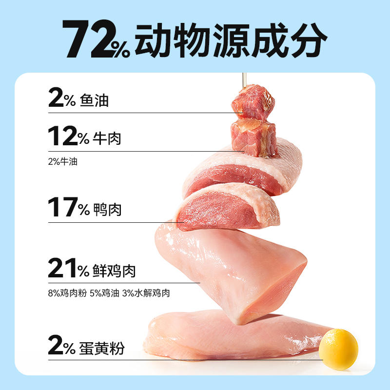 商品缩略图 4