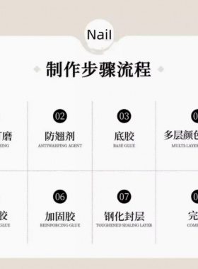 【新款】纯手工穿戴甲裸色爆闪
