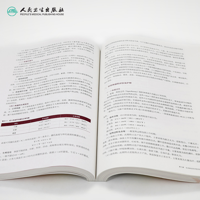 基础护理学第六版人卫李小寒附增值内科外科产科内外习题集健康评估导论2022人民卫生出版社本科基护第6版三基书教材书籍第七版-图3