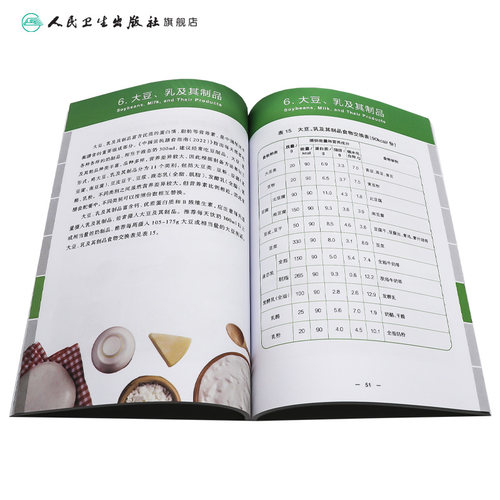食物交换份标准和图示人卫2024设计配餐培训教材食品卫生学食物成分表人民卫生出版社参考摄入量营养素师科学全书中国居民膳食指南 - 图3