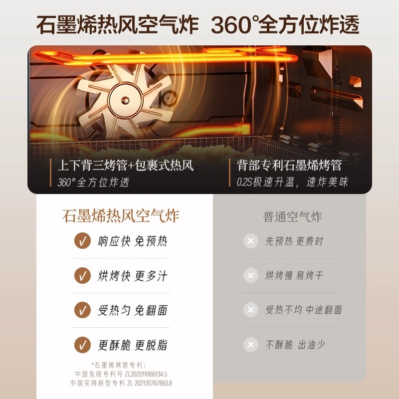 美的微蒸烤炸炖一体机家用台式蒸箱平板微波炉空气炸蒸烤箱G3EPro,淘宝优惠券,粉丝福利购,淘宝优惠卷