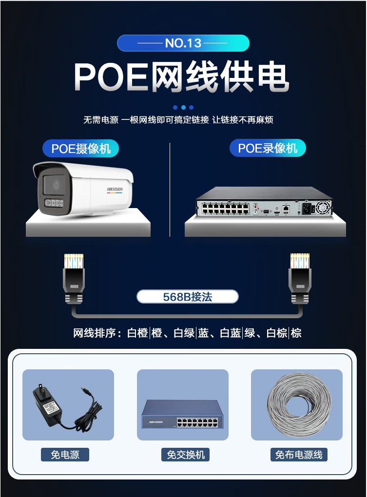 海康威视DS-2CD3T67WDV3-L400600万高清臻全彩网络摄像机监控摄像 - 图0