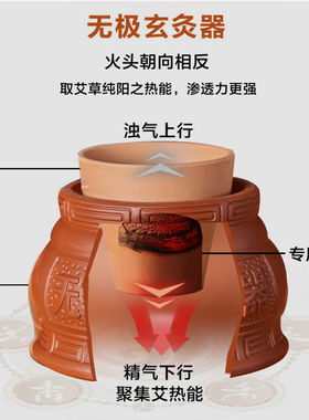 家用无极悬灸罐肚脐灸陶瓷