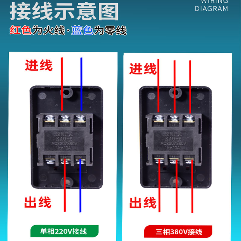 台钻开关KAO-5M/5H防水型控制按钮盒KA0机床压扣KH切割机220V380V-图2