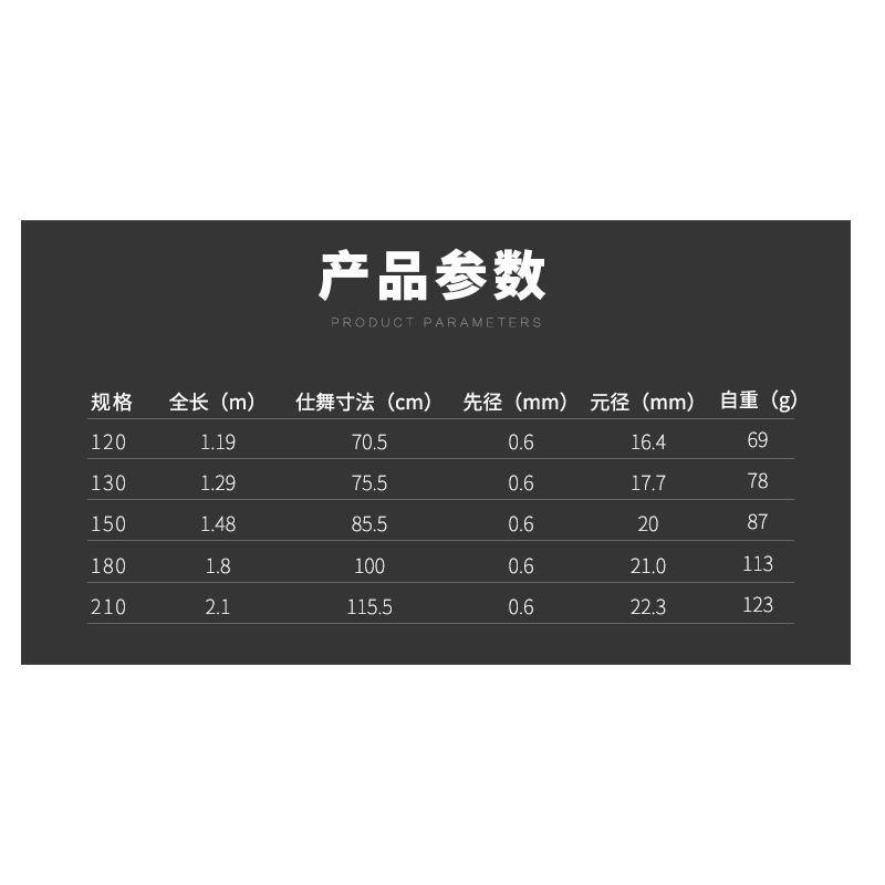 碳素筏竿远投岸钓冰钓桥钓伐钓小阀杆鱼竿裸竿单竿软尾垂钓钓鱼-图0