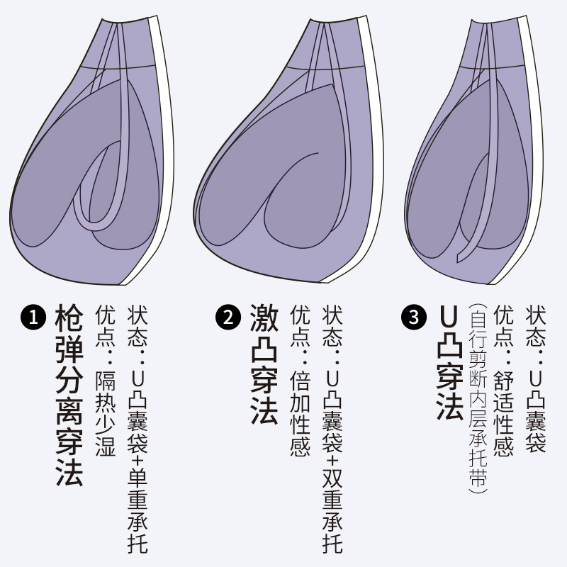 【3件8折】52025枪弹分离男士平角内裤U型三穿内托蚕丝莫代尔内裤 - 图2