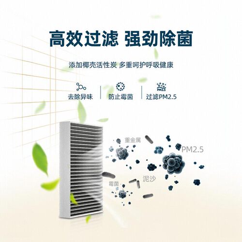 适配长安CS75空调滤芯CS35逸动plus二代CS55原厂unit和univ空气格 - 图1