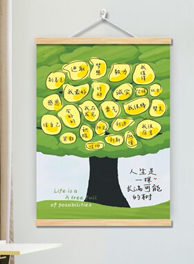 正负能量树励志标语墙贴