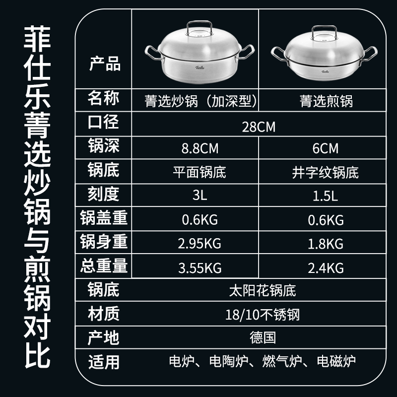 德国原装进口Fissler菲仕乐雅格菁选炒锅小皇冠加深不锈钢煎炒锅-图2