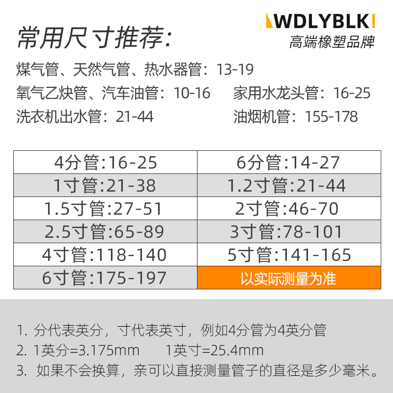 304不锈钢卡箍防锈管卡固定卡扣气管夹快装抱箍活箍水管强力喉箍-图1