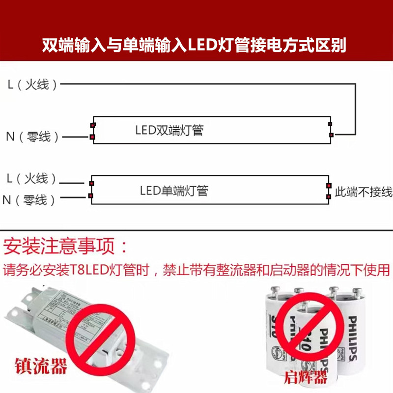 佛山照明t8单端led灯管1.2m16w玻璃管单边供电18w22wPC塑料纳米管-图1