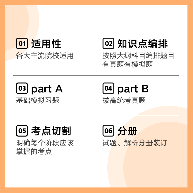 【文都教育】2024教育硕士考研333教育综合阿范题刷题宝典 比邻教育学原理中国教育史外国教育史教育心理学教育学刷题宝典 - 图0