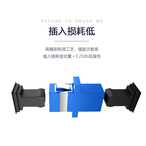 礼嘉 光纤法兰盘光钎耦合器适配器SC/FC/LC/ST可选 - 图3