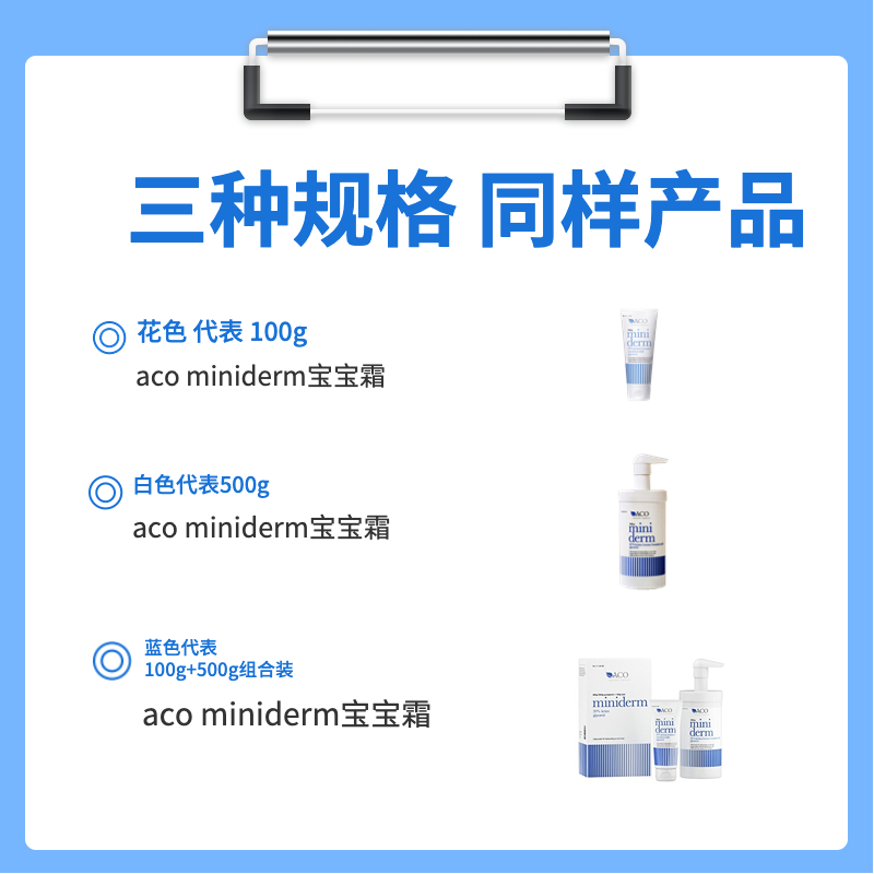 瑞典ACO Miniderm婴儿擦脸红屁屁全身润肤500g保湿宝宝霜现货 - 图1