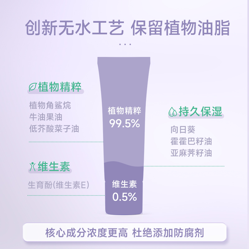 睦清进口乳头霜10ml产妇哺乳乳头龟裂膏