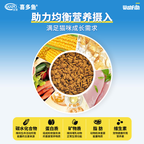 珍宝喜多鱼全价成猫流浪猫粮高蛋白营养鸡肉鱼肉味猫咪主食20斤装 - 图1