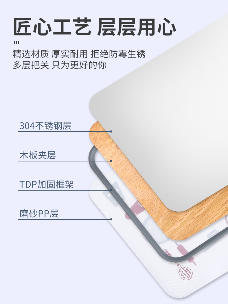 双面菜板抗菌防霉家用304不锈钢案板厨房塑j料水果砧板切菜板粘板-图1