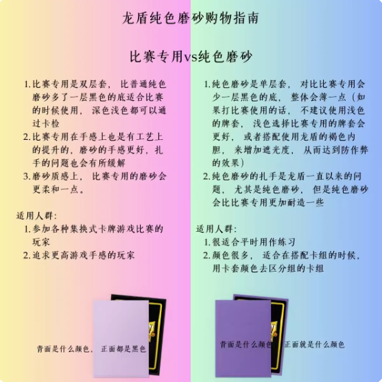 龙盾比赛专用卡套牌套 游戏王VG尺寸 丹麦进口磨砂 60张 小卡尺寸 - 图2