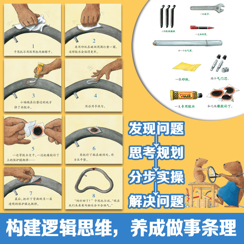 图 4