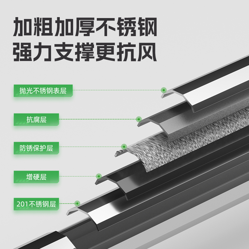 佳钓尼机械臂钓鱼伞2025新款拐杖大钓伞遮阳新型户外太阳专用雨伞 - 图1