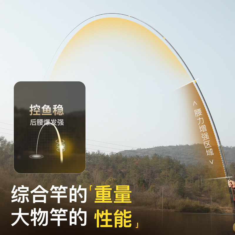 佳钓尼霸道新款鲢鳙轻量大物竿鱼竿手竿超轻超硬大物杆钓鱼竿台钓