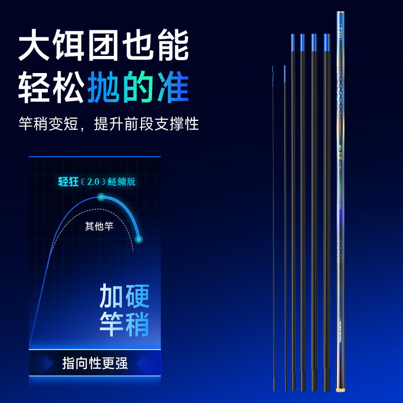 佳钓尼霸道新款鲢鳙轻量大物竿鱼竿手竿超轻超硬大物杆钓鱼竿台钓