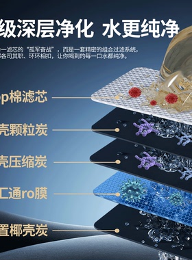 净水器汇通10寸通用滤芯沃顿正品