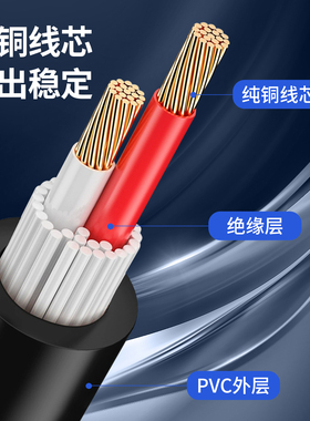 【王炸爆款】冠宇达电源信赖之选