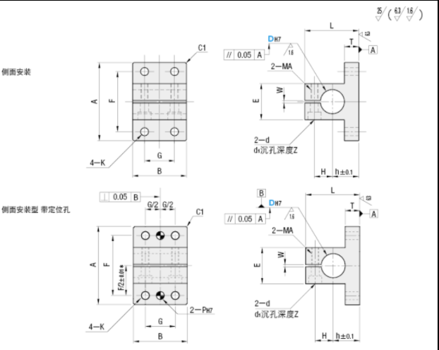 侧面底座铝合金 45钢光轴底座用支架侧面安装CLTB CLTM-图1