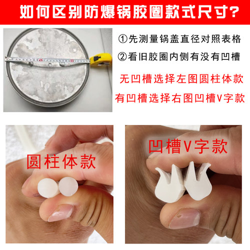 适配天喜天添喜商用防爆高压锅配件密封圈C36皮圈283032344044cm - 图1