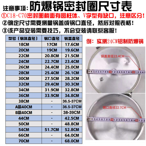 适配天喜天添喜商用防爆高压锅配件密封圈C36皮圈283032344044cm - 图0