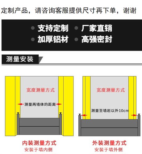 铝合金防洪防汛挡水板地下车库防洪墙不锈钢防鼠板食堂仓库挡鼠板 - 图0