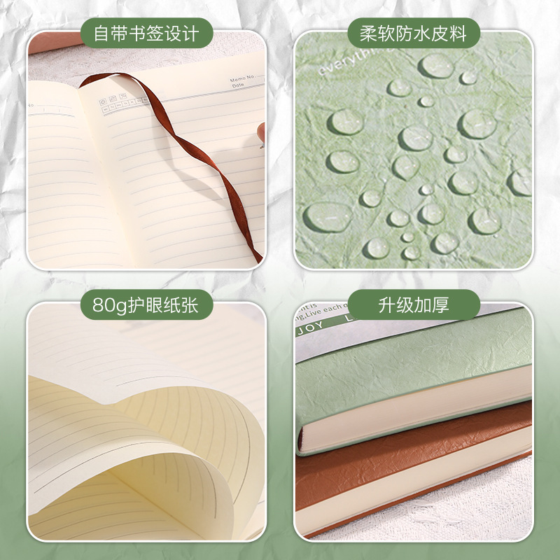 2025年日程本计划表一日一页效率手册每日计划本笔记本本子todoli - 图2