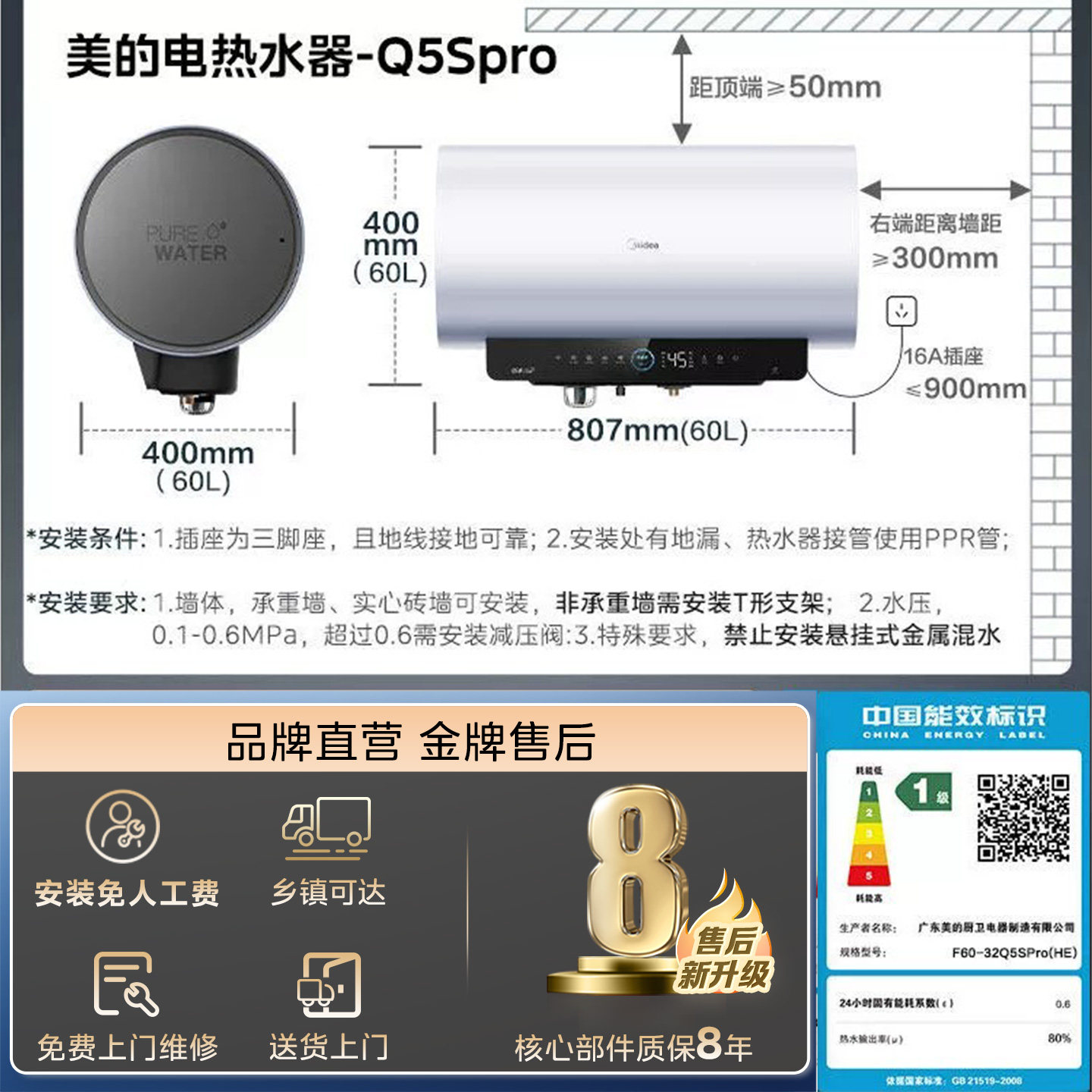 图 5