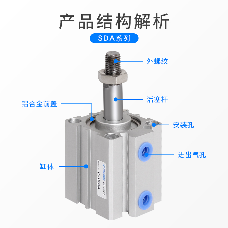 气动SDA20X30-B外牙超薄气缸SDA20X10-B带磁薄型气缸SDA20X20-B-S-图2