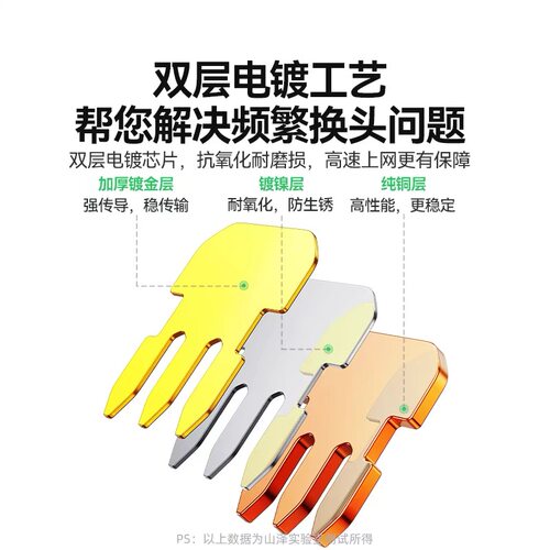 山泽水晶头超五5类超六6类7七类千兆屏蔽网线rj45插头网络对接头 - 图2