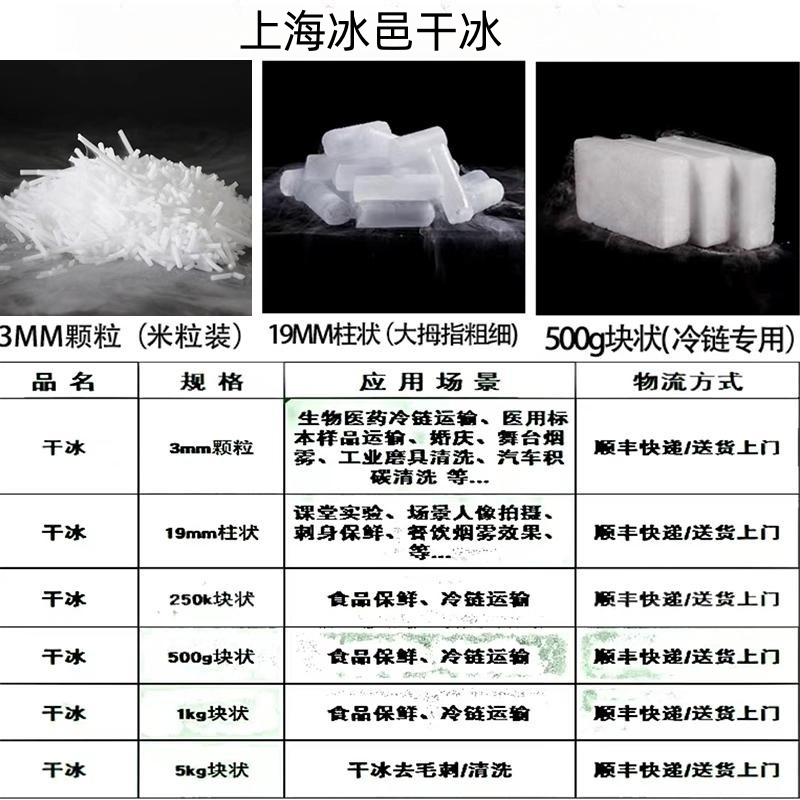 烟雾清洗食品级餐饮运输冷藏火锅寿司酒吧酒店低温保存干冰 - 图1