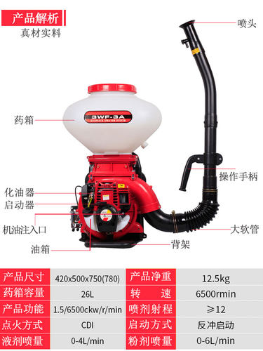 4冲汽油背负式施肥器喷雾喷粉打药机撒肥播种迷雾消毒农用喷雾器 - 图2