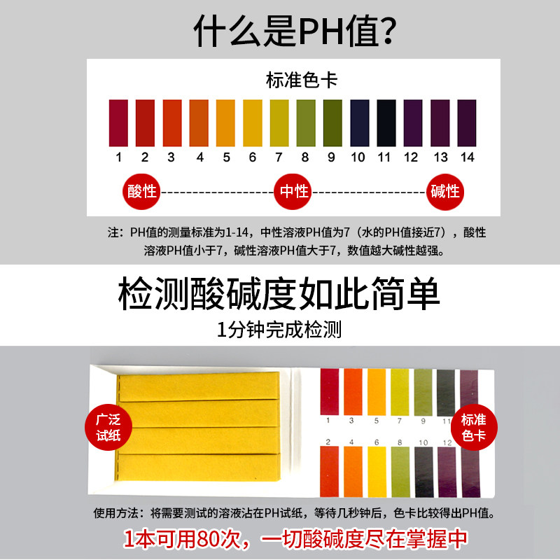 手工皂材料 PH试纸 1-14/ph广泛试纸 ph值测试 diy酸碱度测试工具_虎窝淘