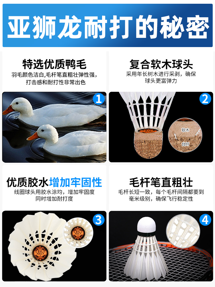 RSL亚狮龙羽毛球5 6 7号专业耐打亚七稳定比赛训练球77速正品12只 - 图1