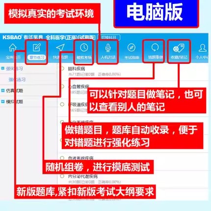 考试宝典2024河南省外科护理学正高副高级职称考试题库历年真题模拟卷外科护理学副主任护师考试视频课程网课件讲义教程资料正主任-图2