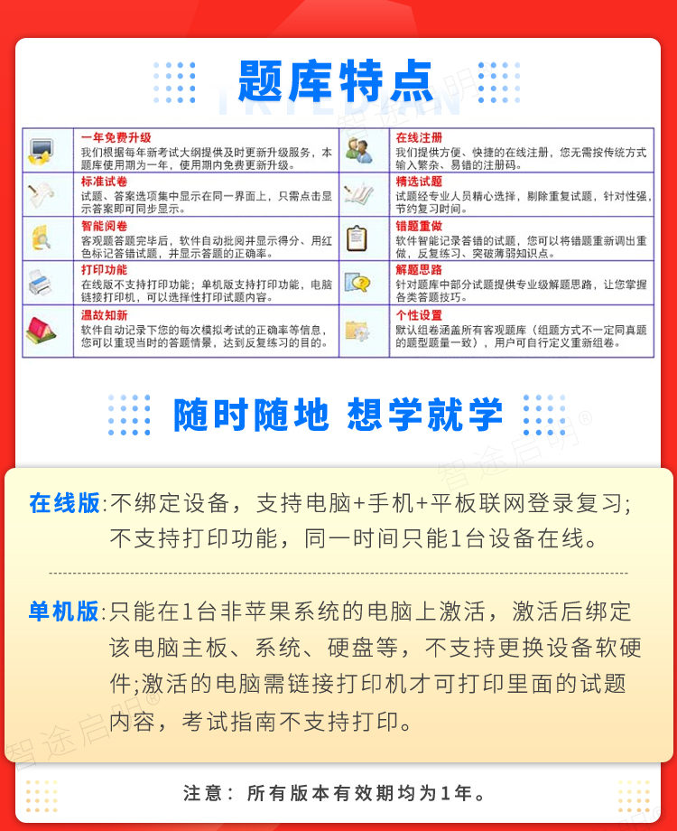 大数据系统研发2024年山东省大数据工程专业职称考试题库大数据系统研发助理工程师高级工程师大数据工程专业知识和实务试题习题库